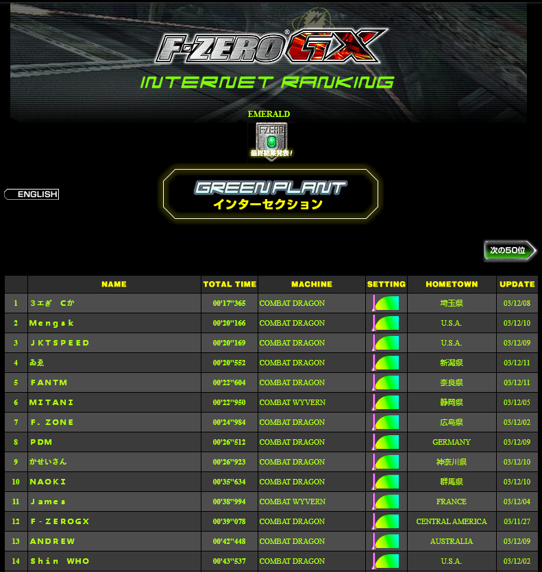 Internet Ranking - Emerald Cup, Green Plant